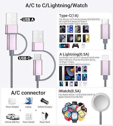 Temdan for Travel Essentials,3 in 2 USB C Cable for Apple Watch Charger/iPhone 16 Charger/Lightning,Multi Charging Cable Cord,Camping Essentials,Portable Designed for iWatch Series &iPhone 16-12-4FT - Image 4